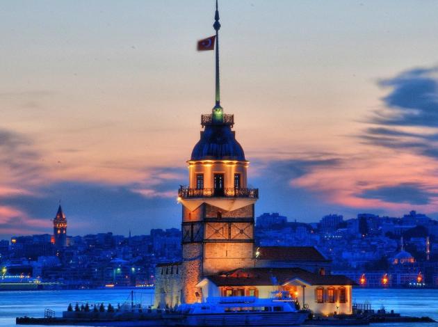 Istanbul City Packages